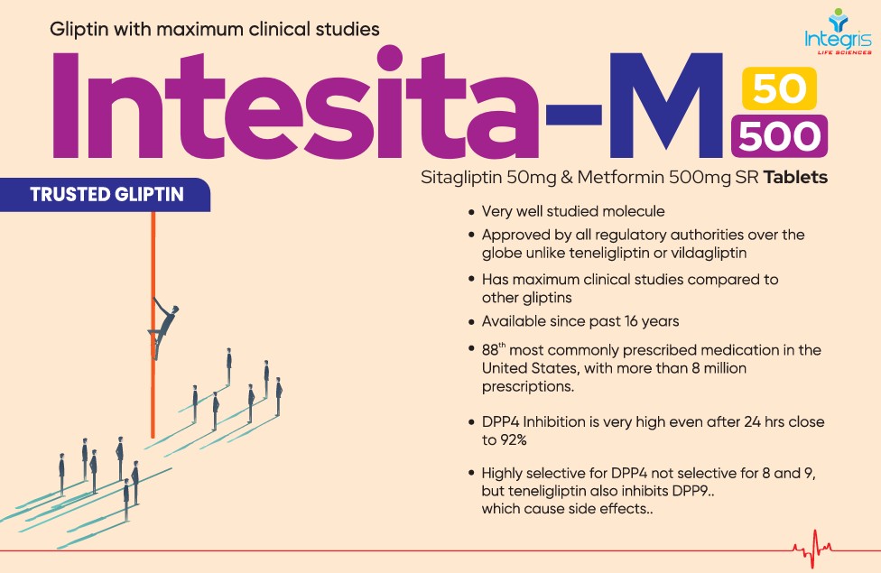 Intesita-M